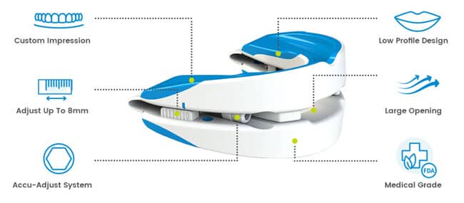 schematic of the vitalsleep mouthpiece and features